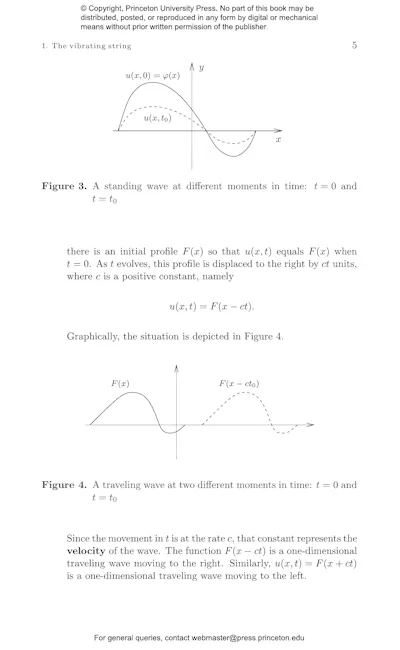 Fourier Analysis | Princeton University Press