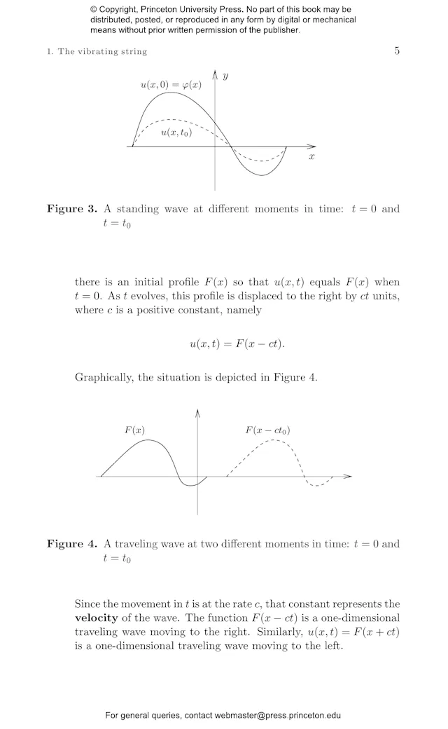Fourier Analysis | Princeton University Press