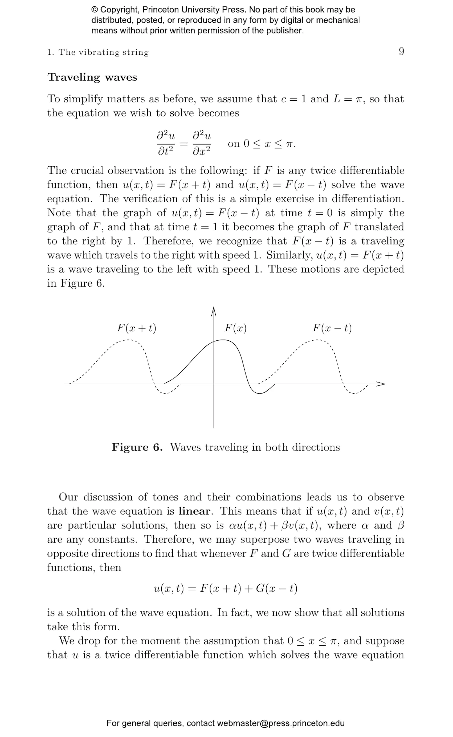 Fourier Analysis | Princeton University Press