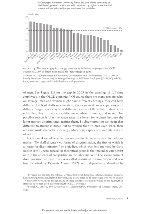 Why Gender Matters In Economics Princeton University Press 6950