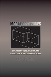 Moral Gray Zones