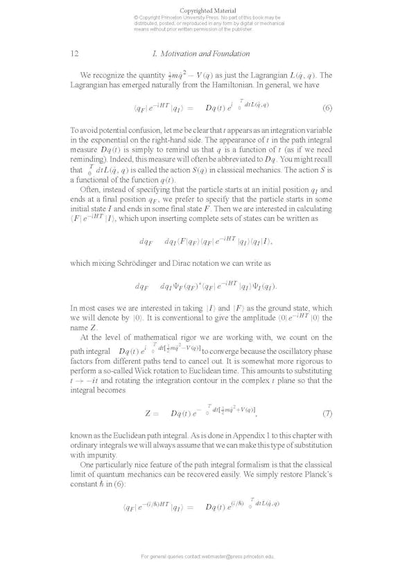 QUANTUM FIELD THEORY IN A NUTSHELL ERRATA visual data 7