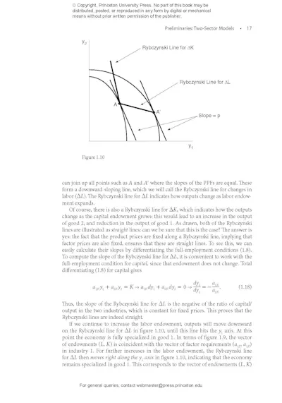 ADVANCED INTERNATIONAL TRADE THEORY AND EVIDENCE PDF visual data 4