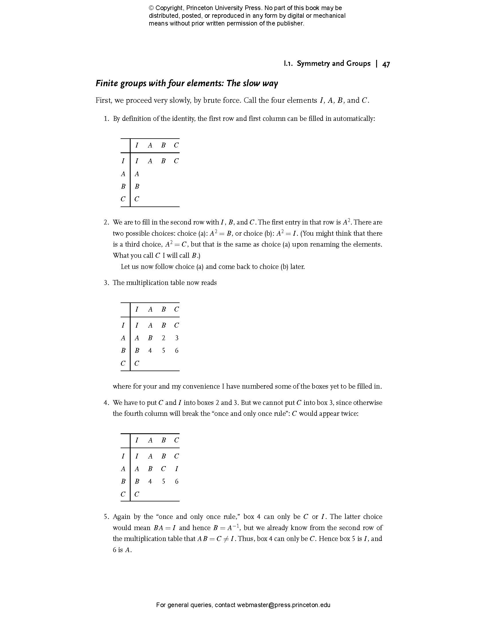 Group Theory in a Nutshell for Physicists | Princeton University Press