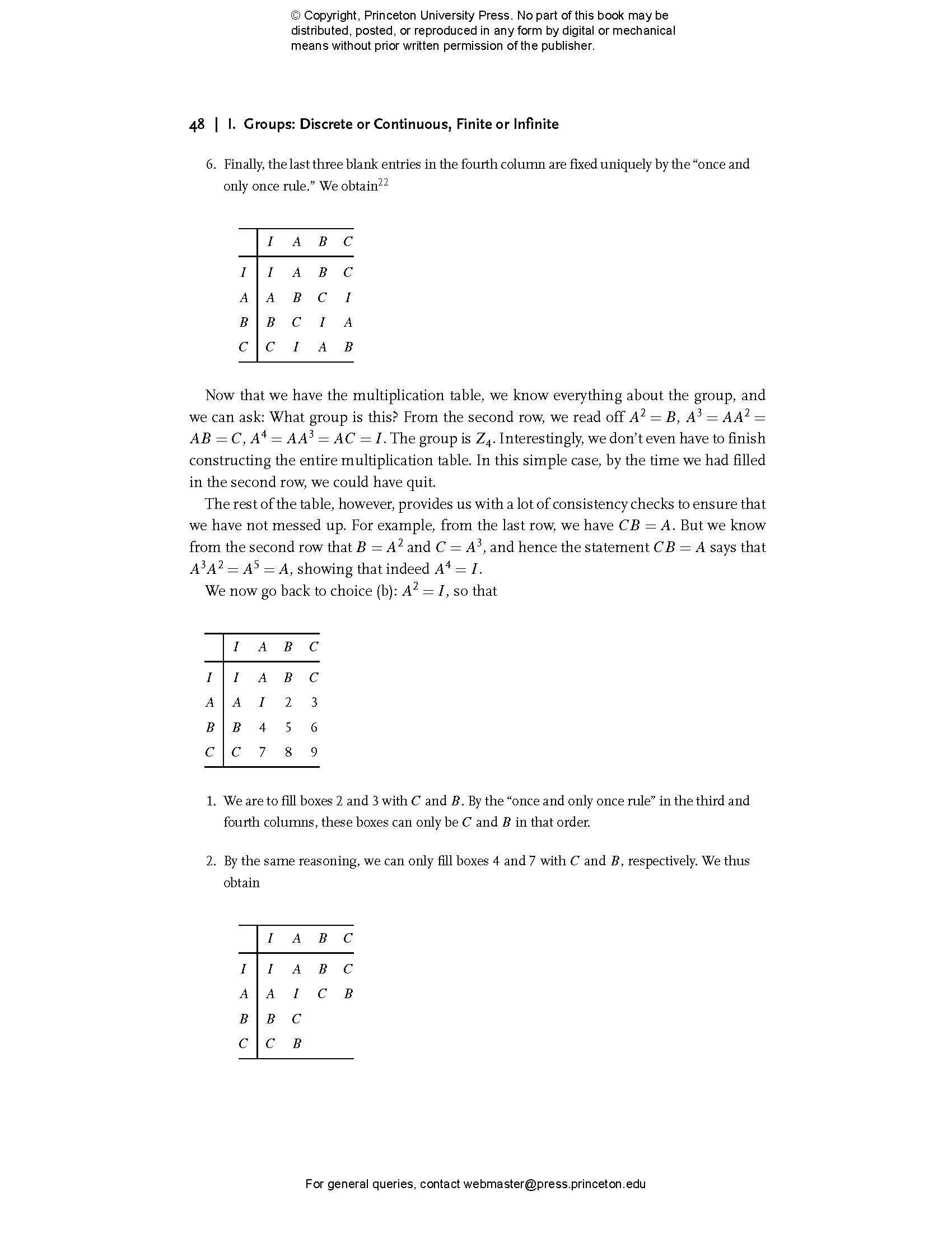 Group Theory in a Nutshell for Physicists | Princeton University Press