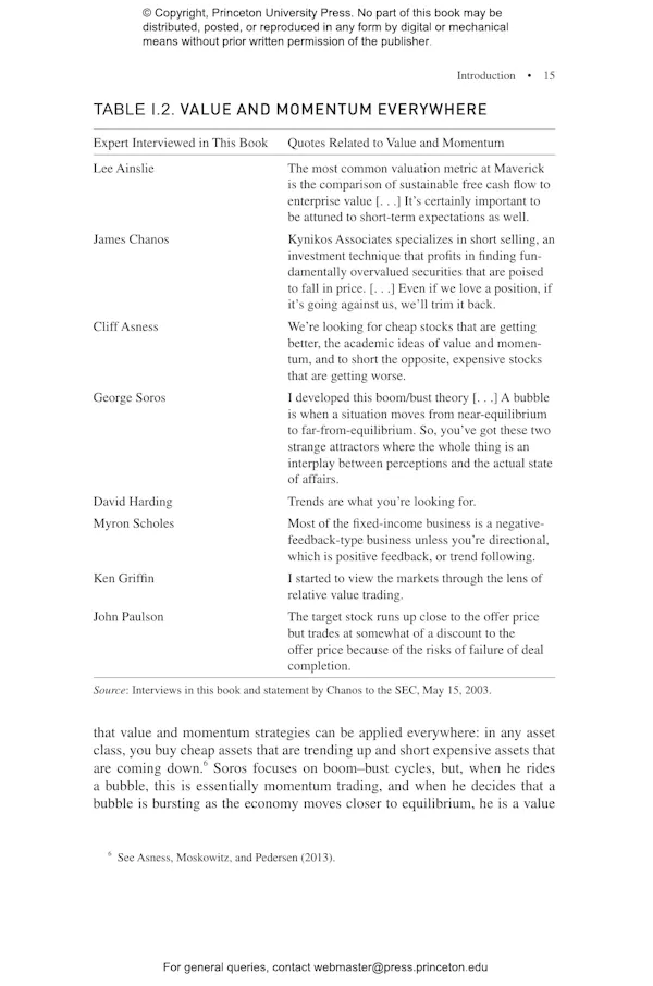 Efficiently Inefficient | Princeton University Press