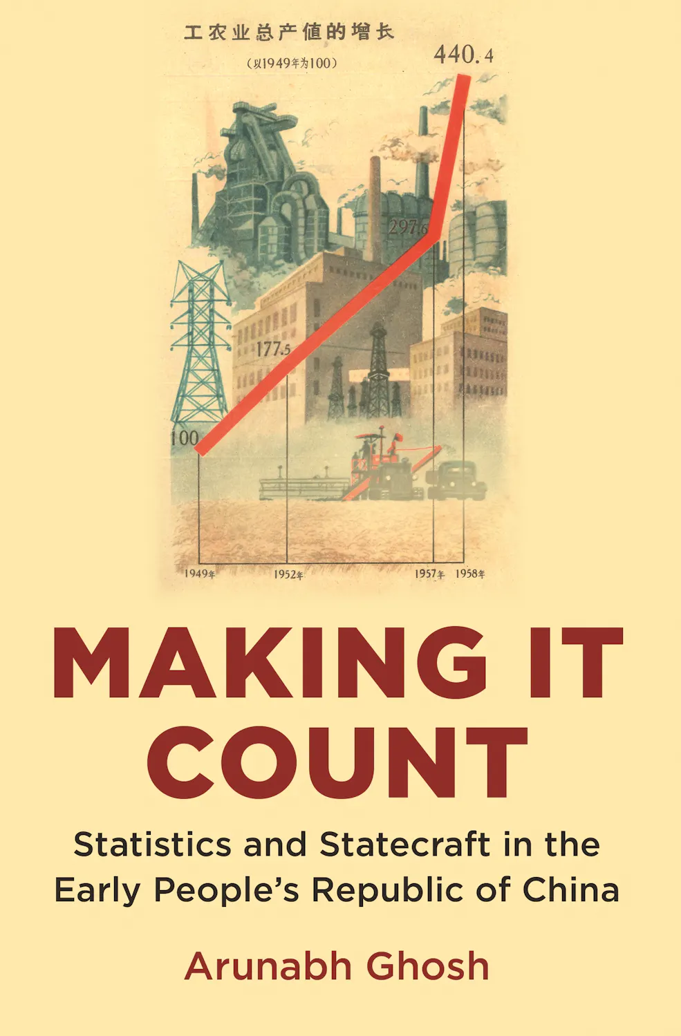 Making It Count | Princeton University Press