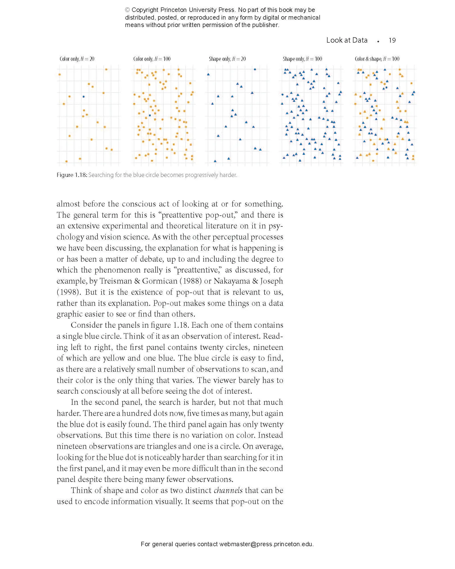Data Visualization | Princeton University Press