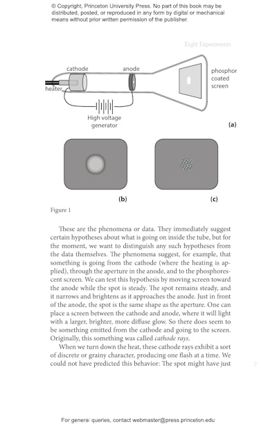 Philosophy Of Physics Princeton University Press