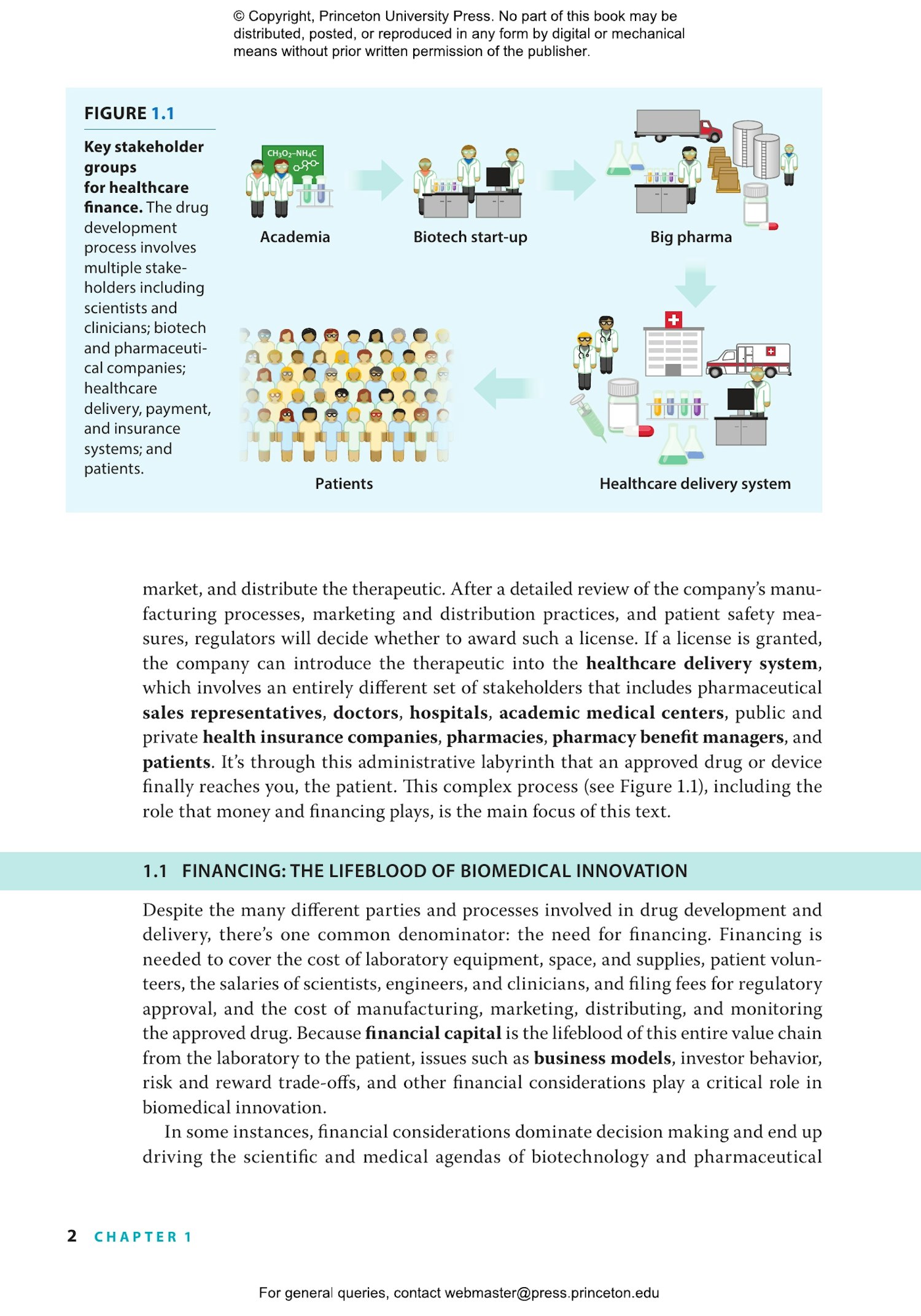 healthcare finance research topics