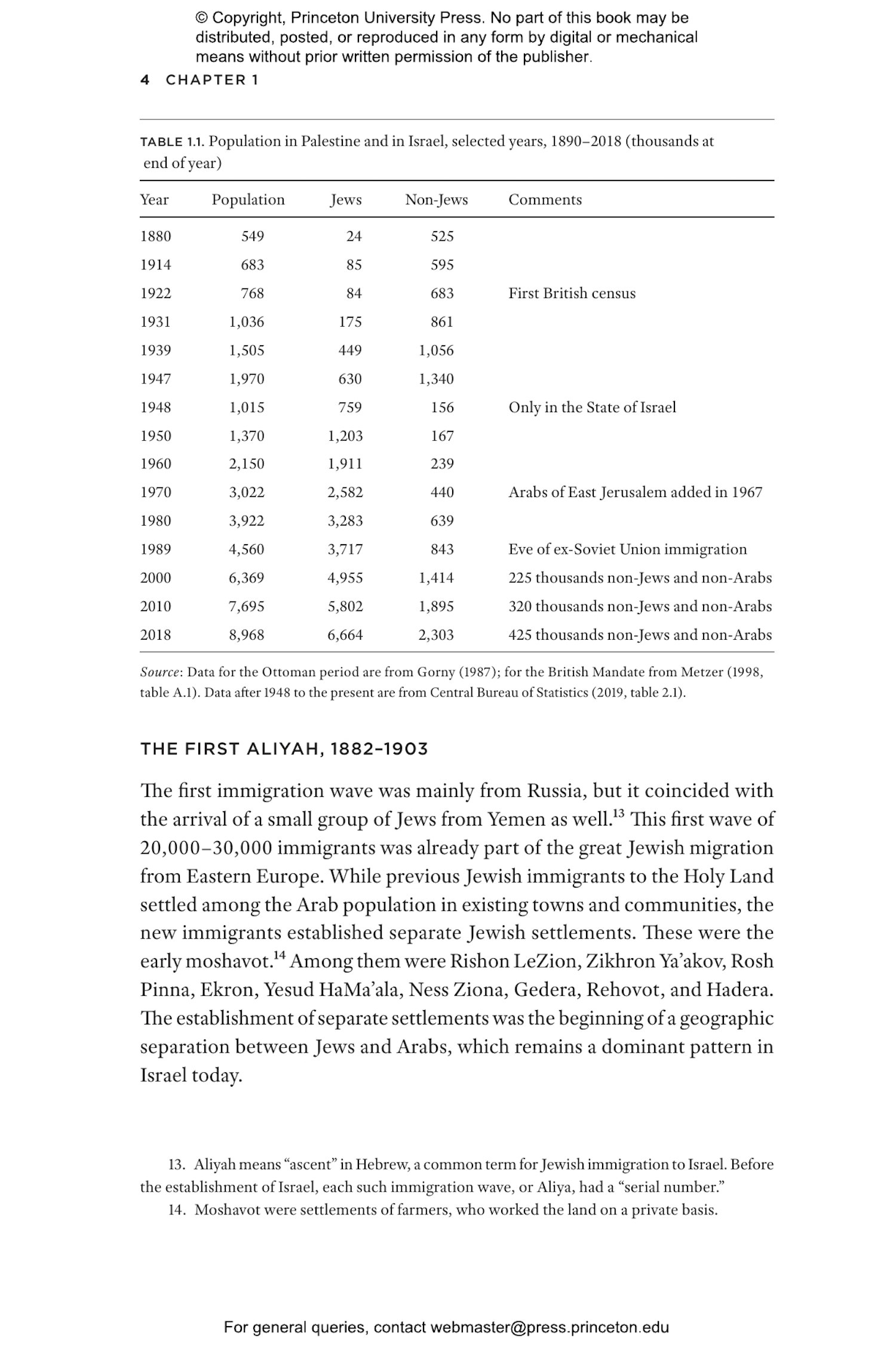 the-israeli-economy-princeton-university-press