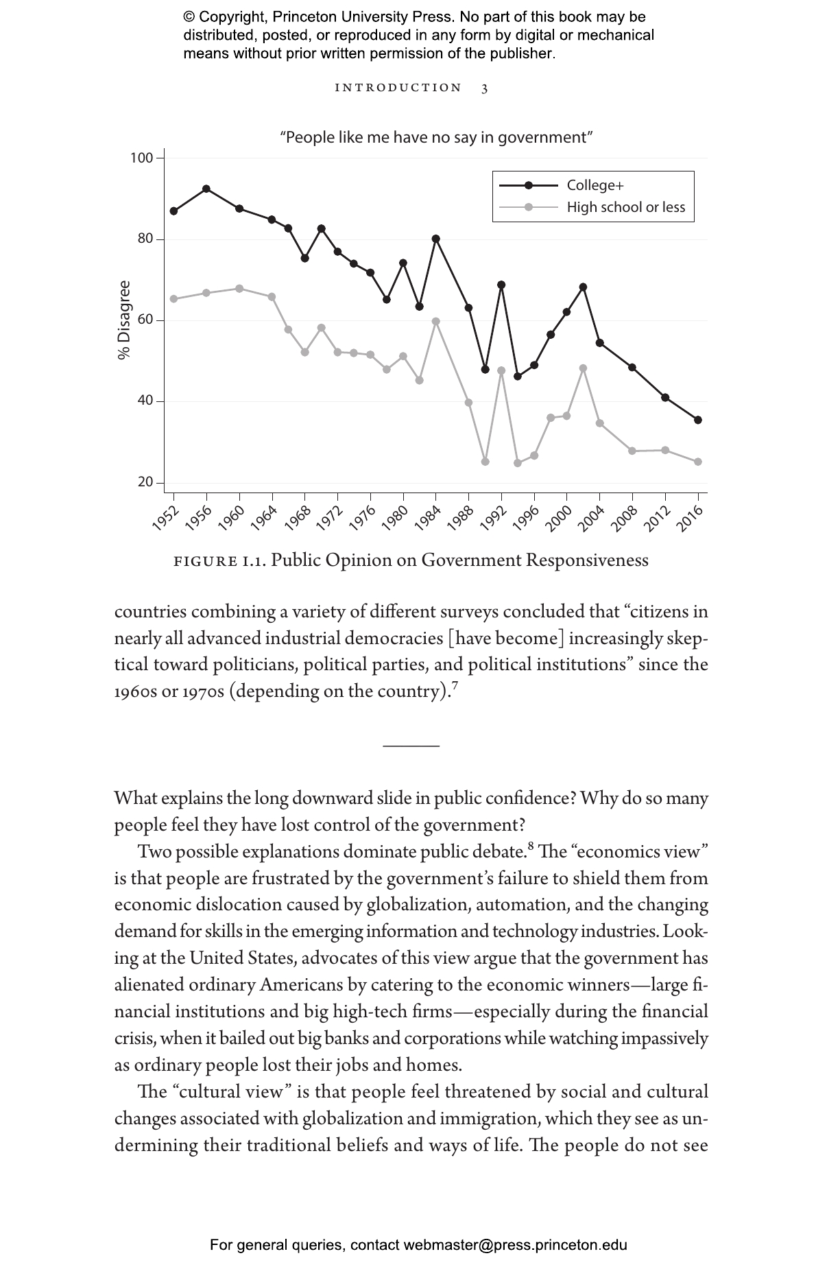 Let The People Rule | Princeton University Press