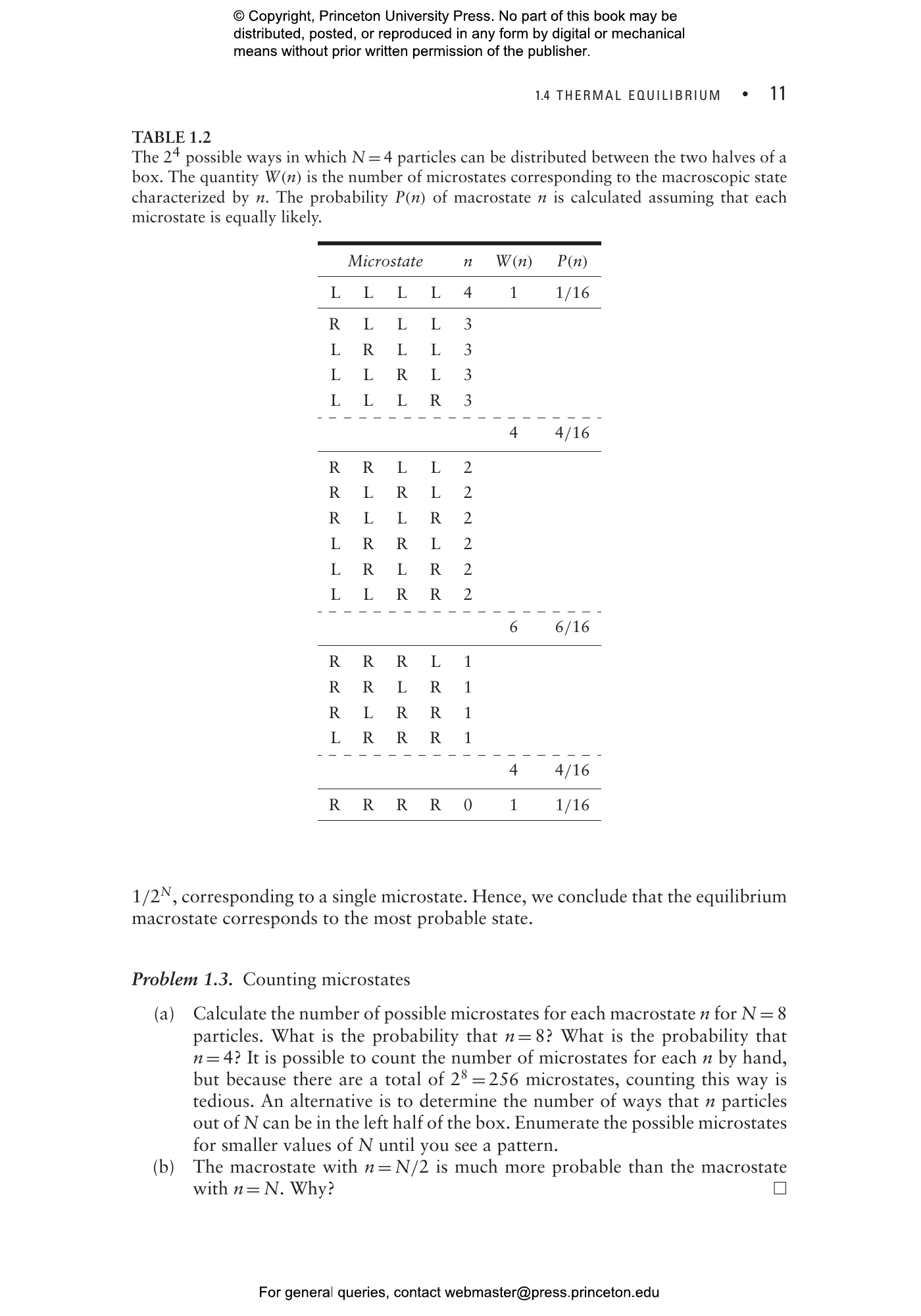 洋書 Statistical and Thermal Physics Statistical and Thermal Physics: Fundamentals and