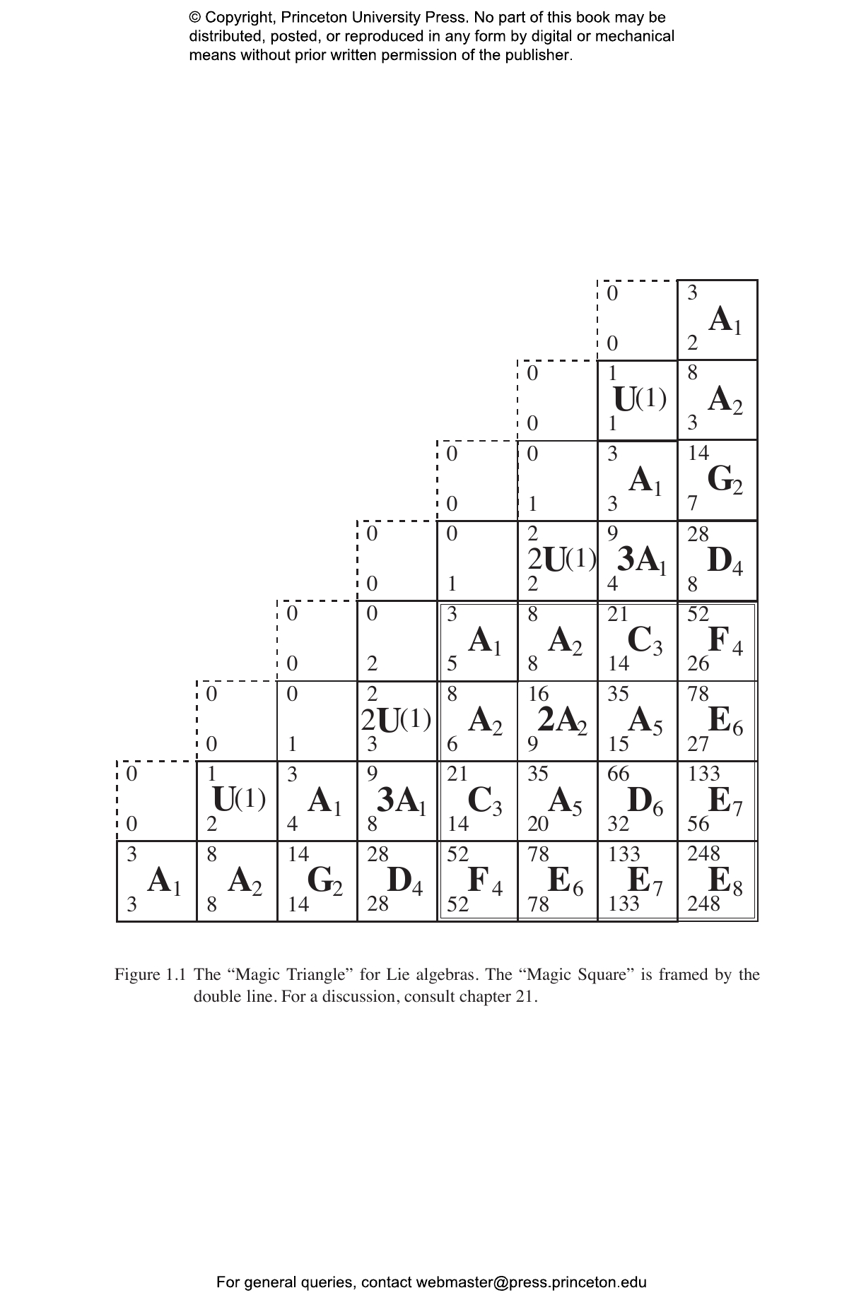 語学・辞書・学習参考書 Group Theory In Spectroscopy 717xf-z055L._UF350,350_QL80_.jpg