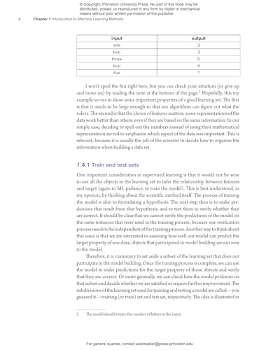 Machine Learning for Physics and Astronomy | Princeton University Press