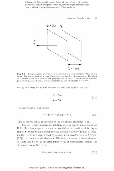 quantum mechanics phd thesis