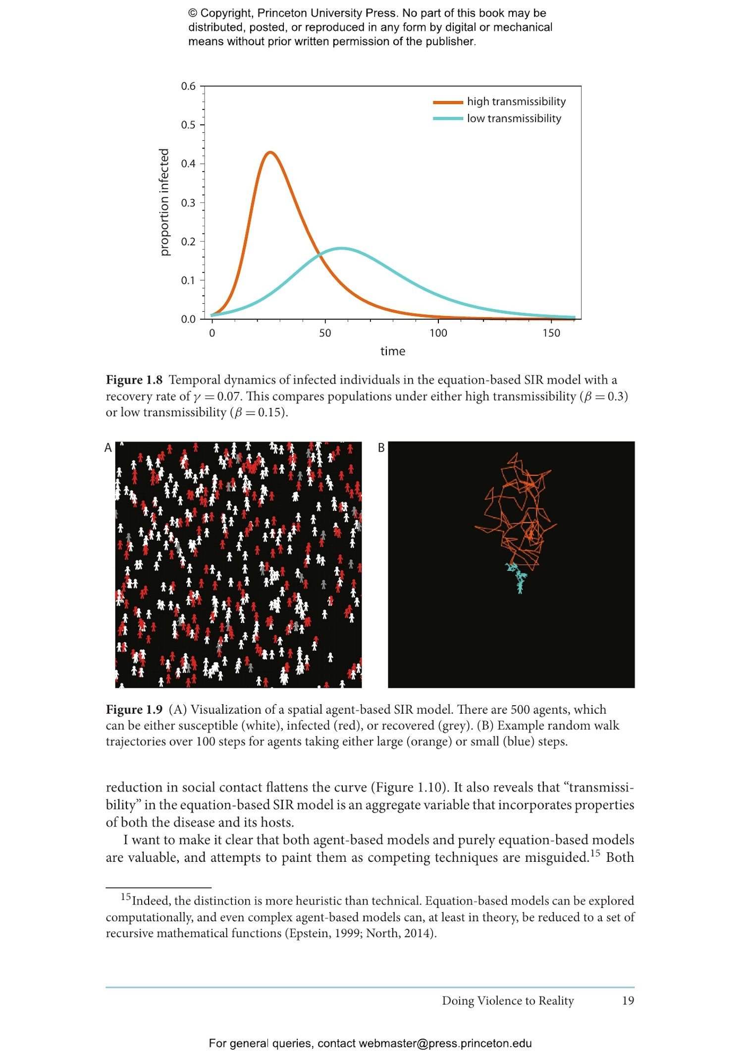 Modeling Social Behavior | Princeton University Press