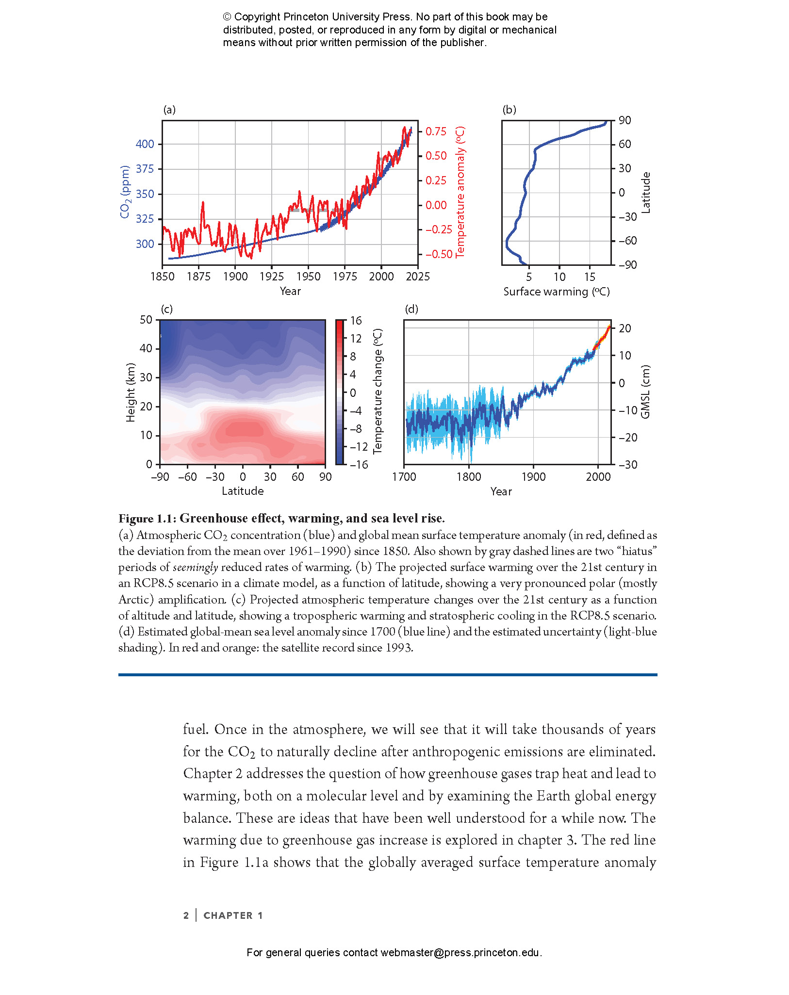 Global Warming Science | Princeton University Press