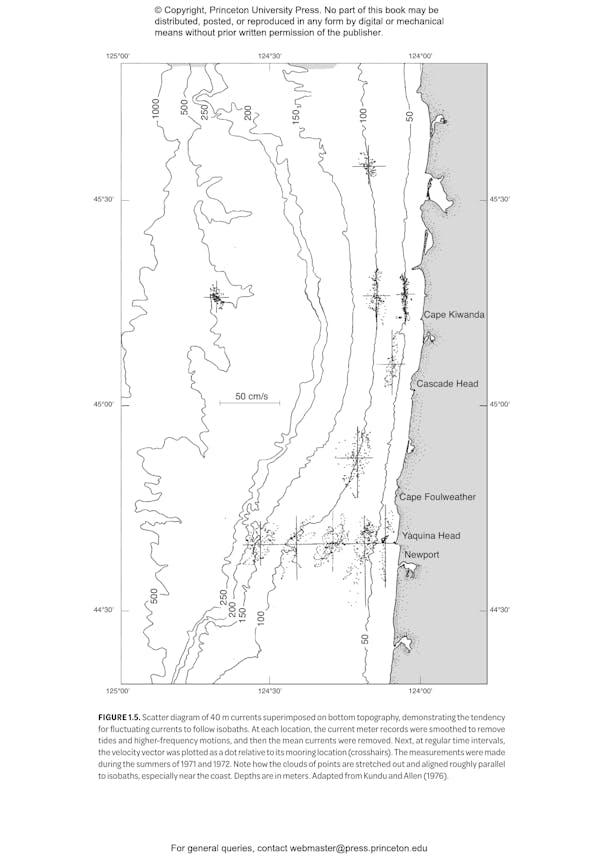 Physical Oceanography of Continental Shelves Princeton University Press
