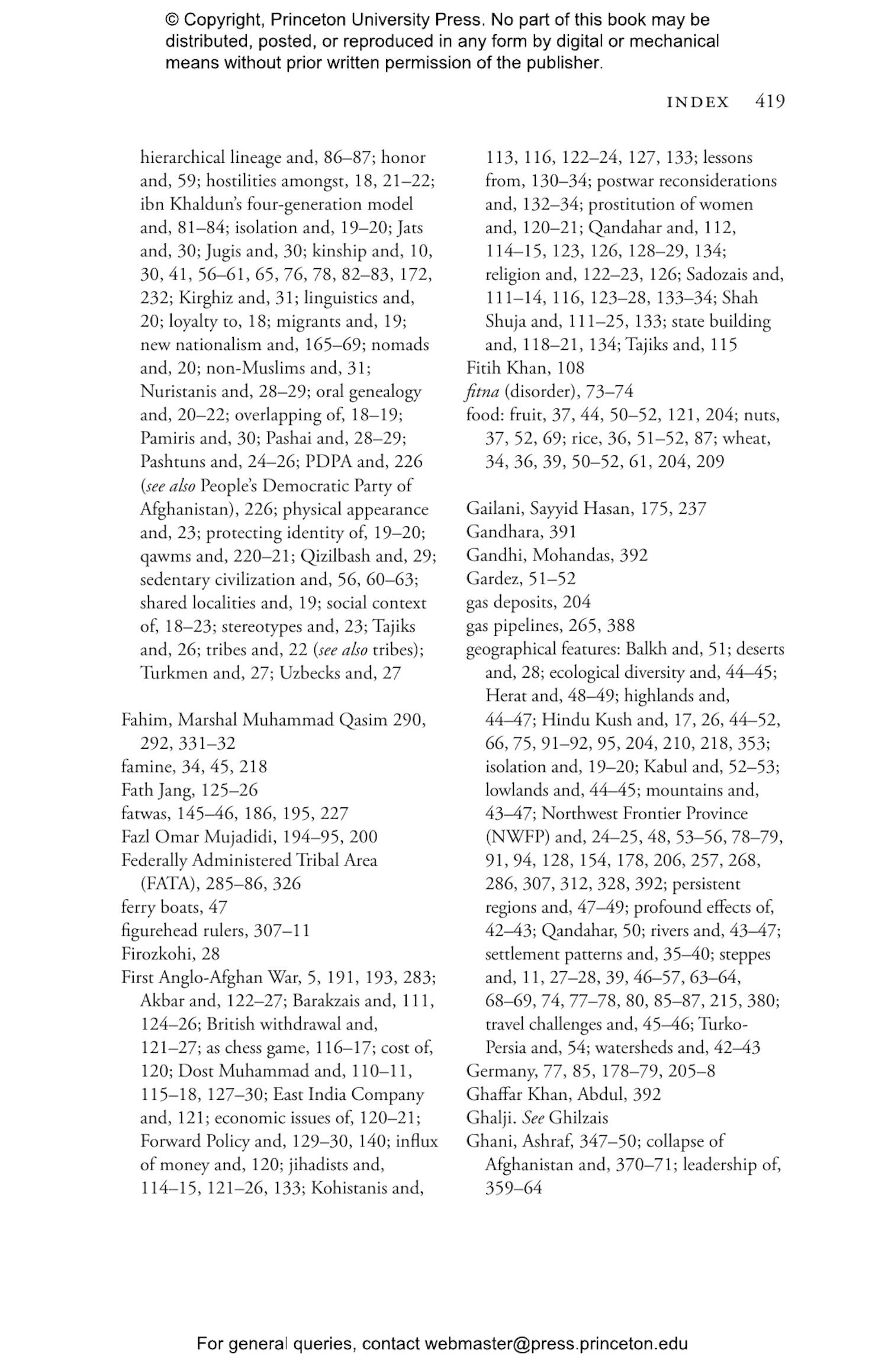 Afghanistan | Princeton University Press