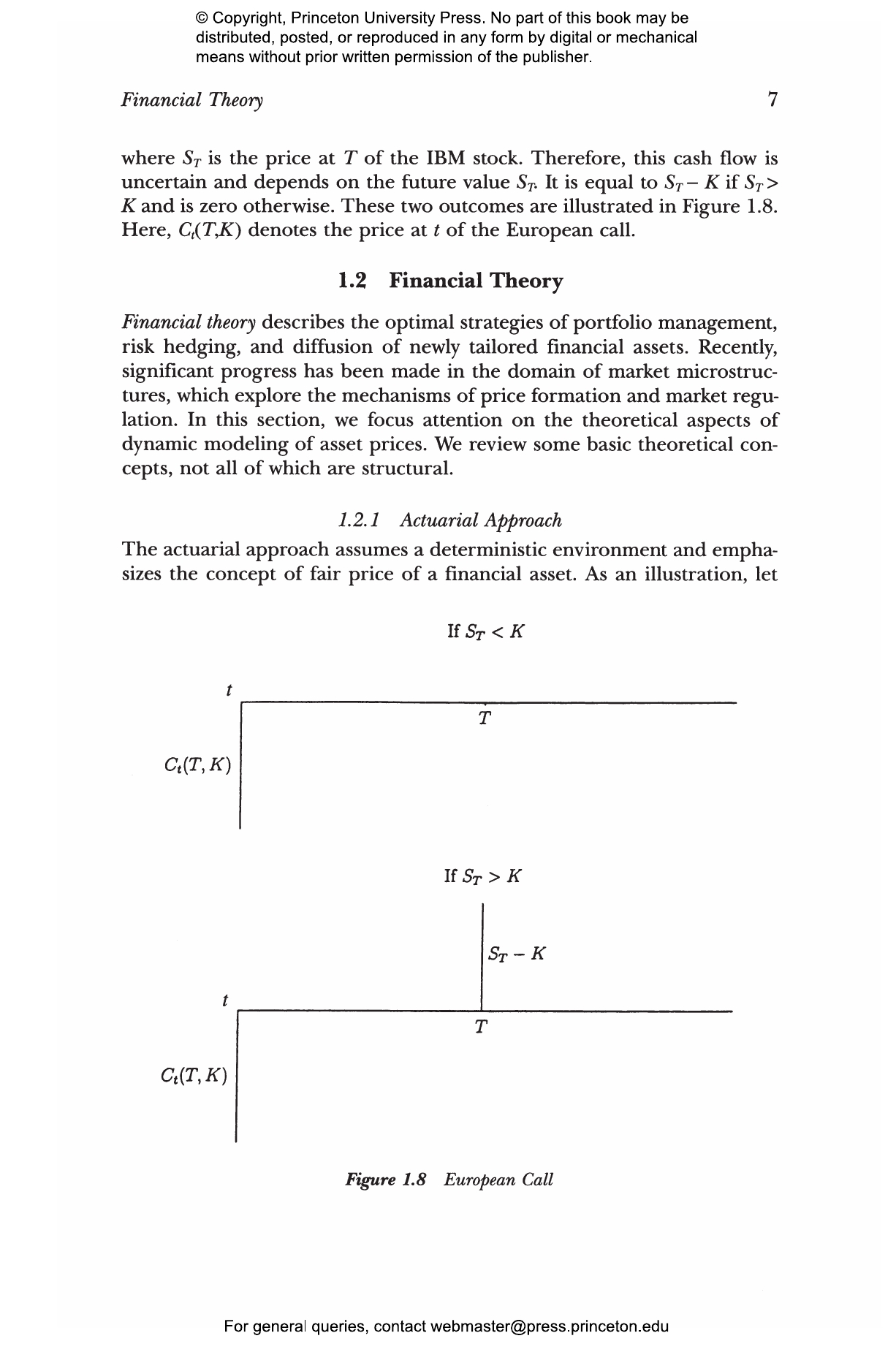 Financial Econometrics | Princeton University Press