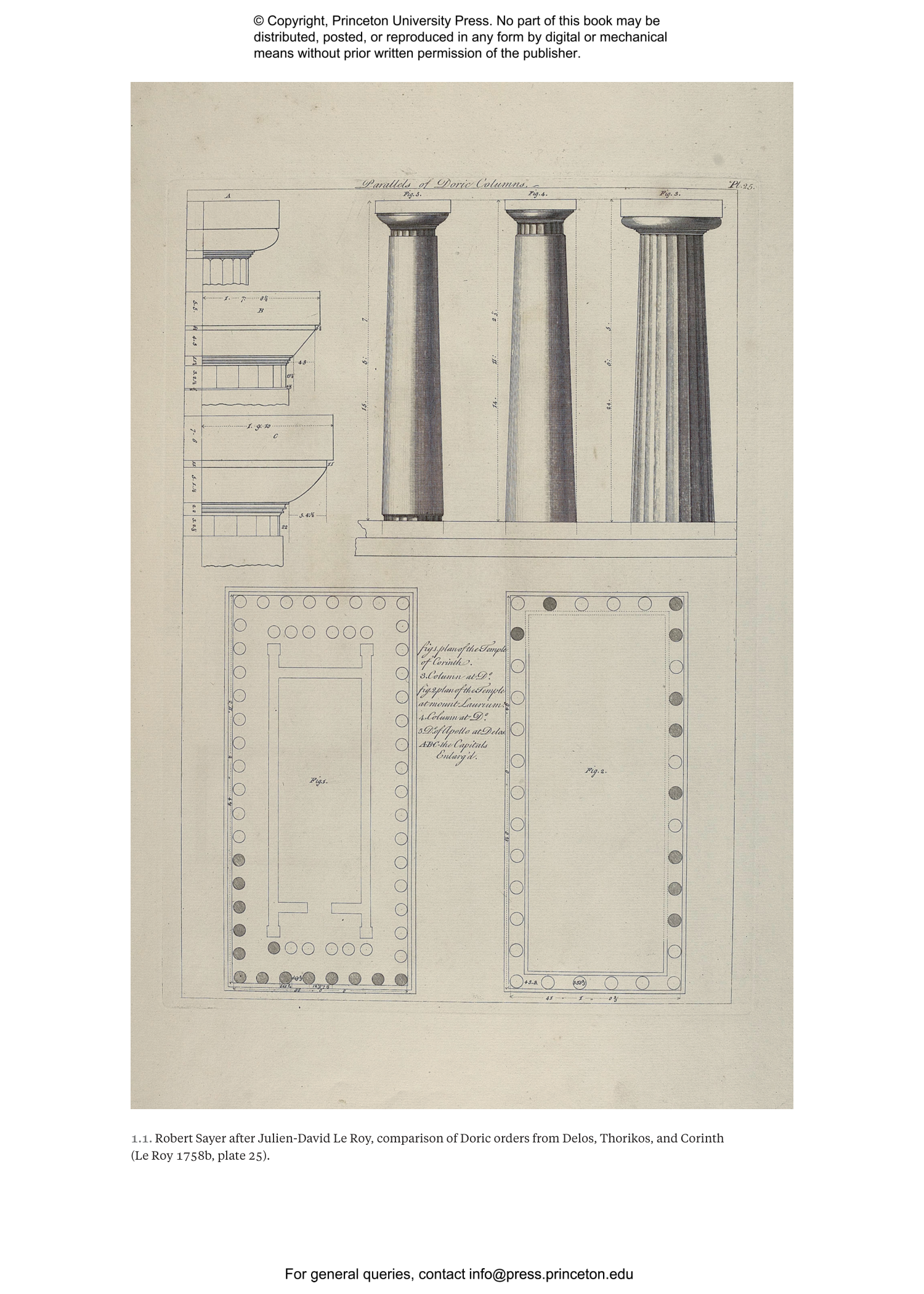 Retrospective Columns | Princeton University Press