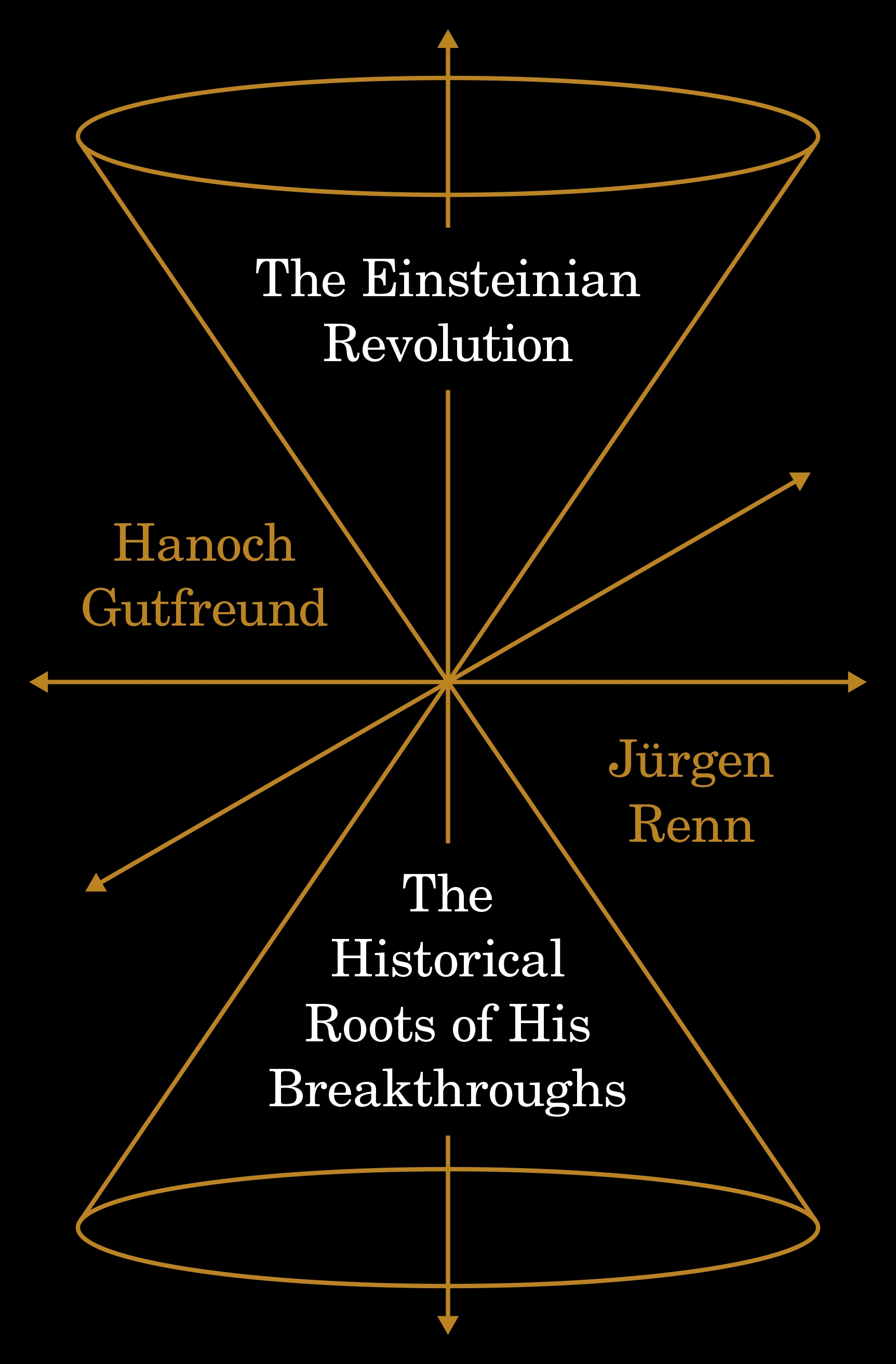 The Private Science of Louis Pasteur | Princeton University