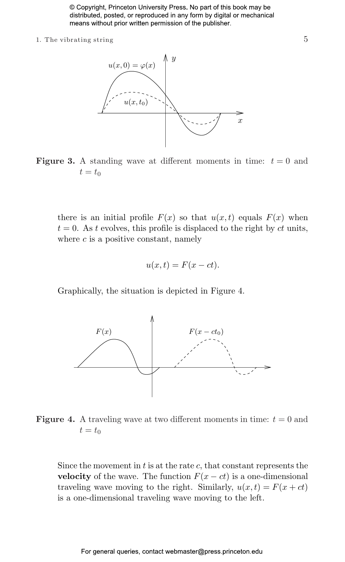 Fourier Analysis | Princeton University Press