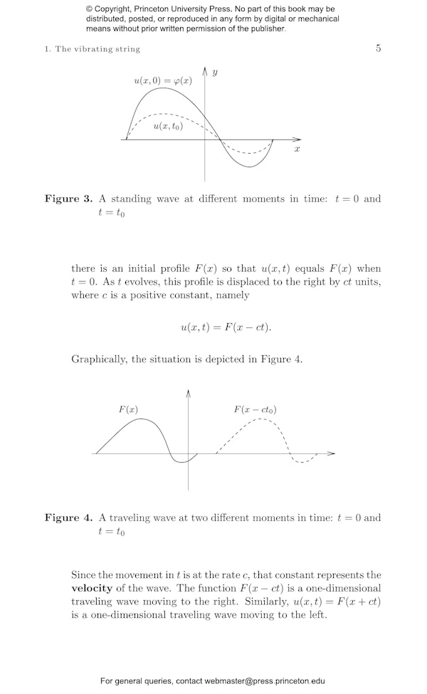 Fourier Analysis | Princeton University Press