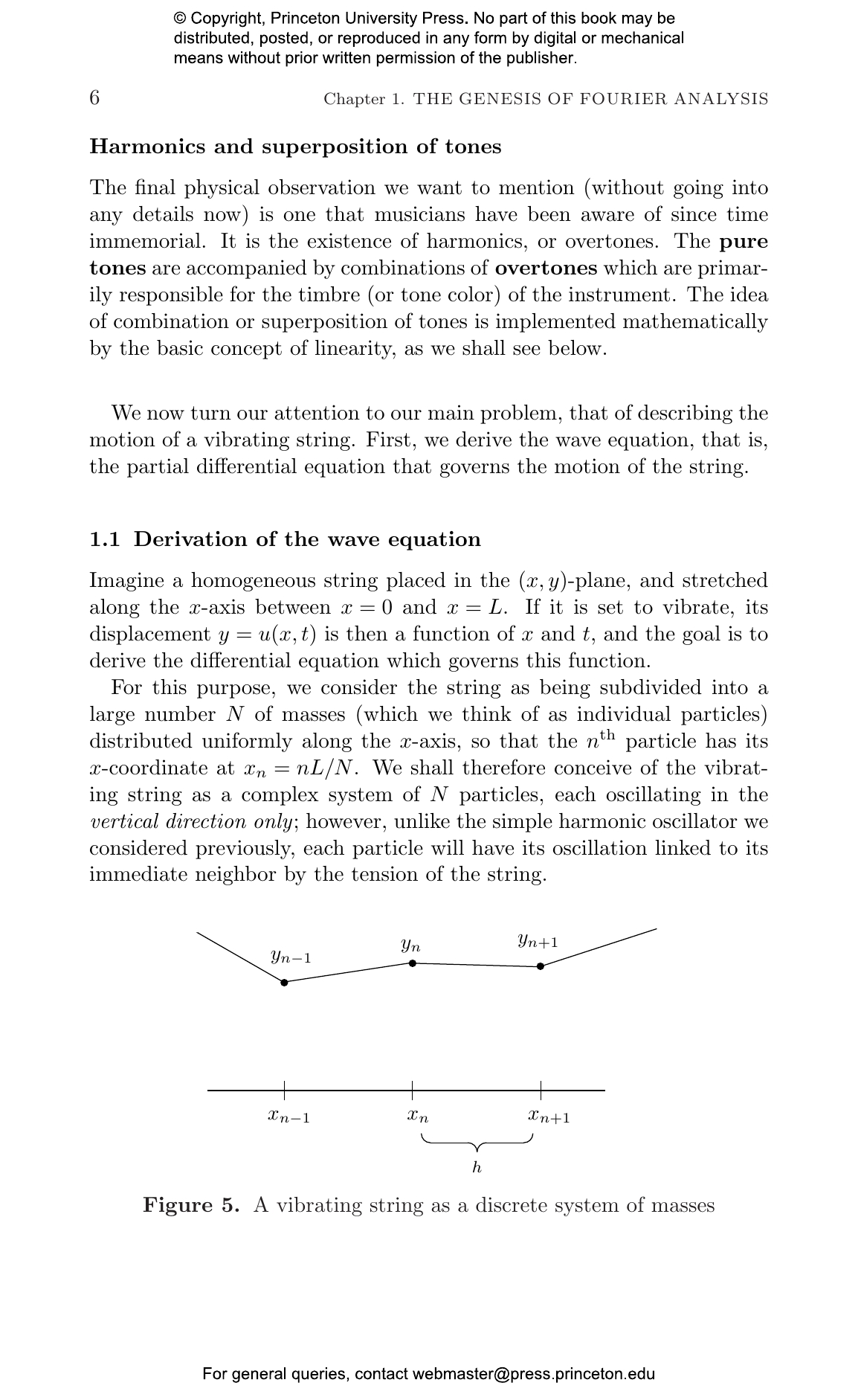 Fourier Analysis | Princeton University Press