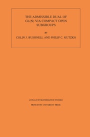 The Admissible Dual of GL(N) via Compact Open Subgroups. (AM-129), Volume 129