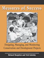 Measures of Success