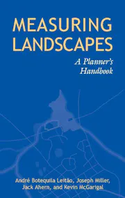 Measuring Landscapes
